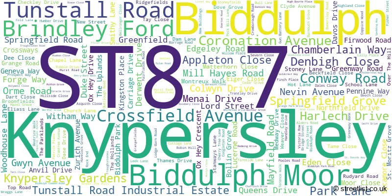 A word cloud for the ST8 7 postcode